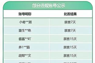 高效！英格拉姆10中7砍半场最高18分 但没有篮板