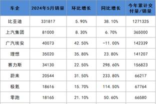 新利体育官网网址是多少呀截图3